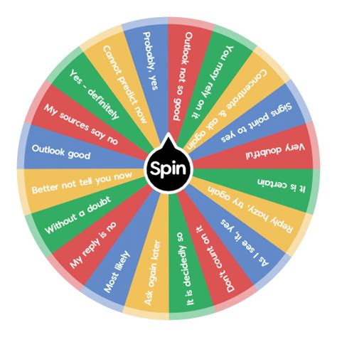 spin the wheel maker